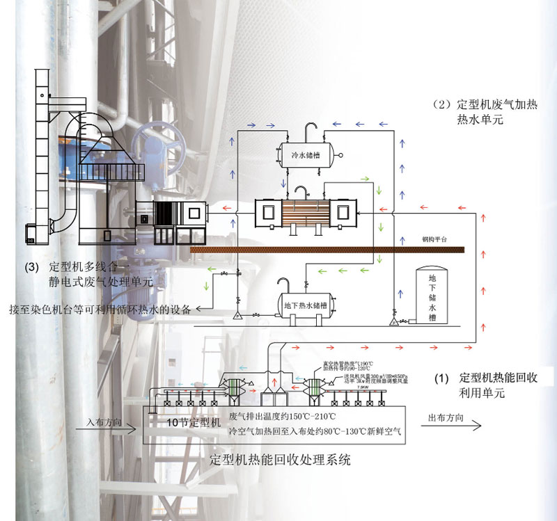 定型机油烟机厂家